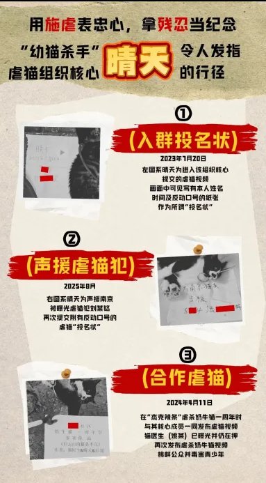 Chinese volunteer awareness poster